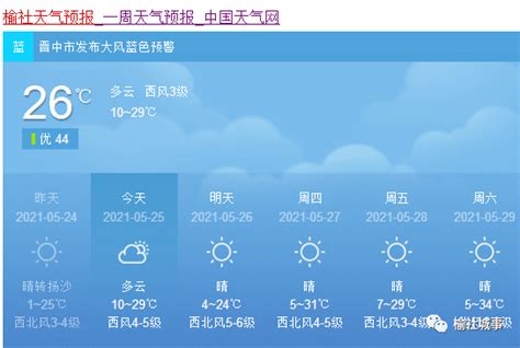 热热热！最高34℃！榆社本周气温一路飙升！榆社县