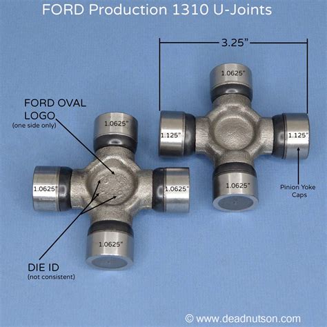 Ford Zerkless 1310 Series U Joint Identification