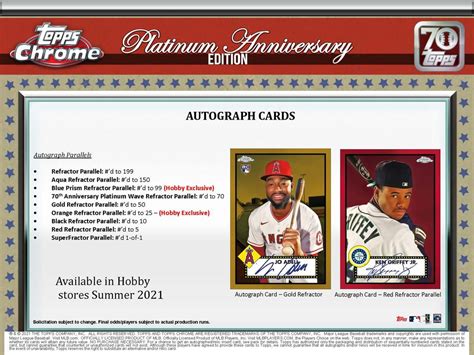 Topps Chrome Platinum Anniversary Baseball Trading Card Database