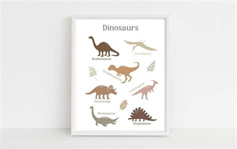 Dinosaur Poster Printable Educational Poster Dinosaur - Etsy