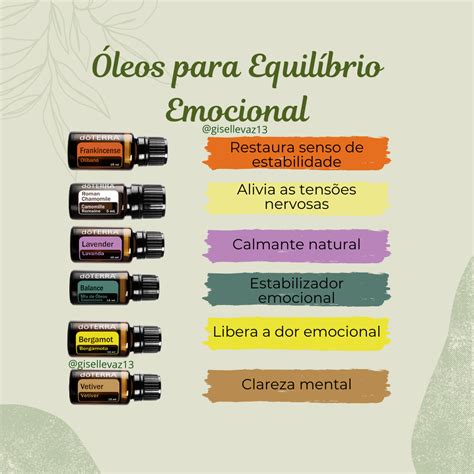 Pin De Anna Aquino Em Blends E Receitas Doterra Leos Essenciais