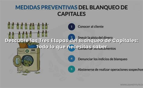 Descubre Las Tres Etapas Del Blanqueo De Capitales Todo Lo Que