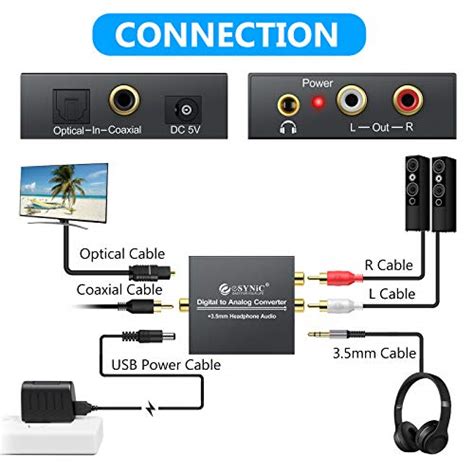 Buying Guide Insignia Digital To Analog Dtv Converter For Analog Tvs