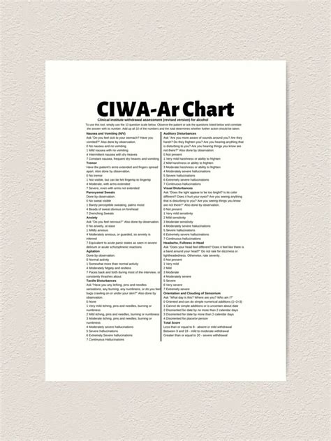 Clinical Institute Withdrawal Assessment For Alcohol Ciwa Ar Chart