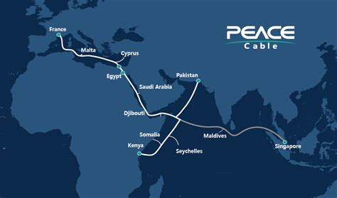 Peace Cable System Goes Live Submarine Networks