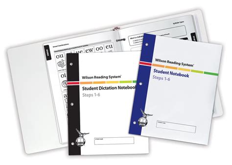 Wilson Reading System