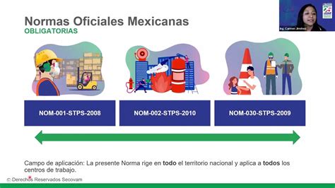 Normas De Seguridad E Higiene Laboral Caludia Manas