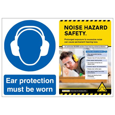 Hearing Protection Posters