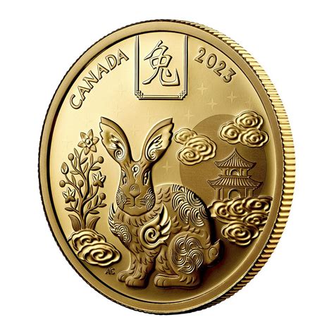 2023 15.43g Pure Gold Coin – Lunar Year of the Rabbit - MyGold