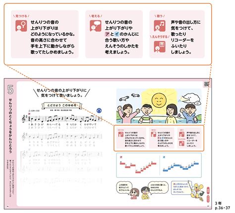 1 改訂のポイント｜令和6年度 小学生の音楽 教育芸術社 株式会社教育芸術社