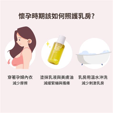 懷孕乳頭變大又變黑？孕期為什麼要換孕婦內衣大解密！ Mamaway