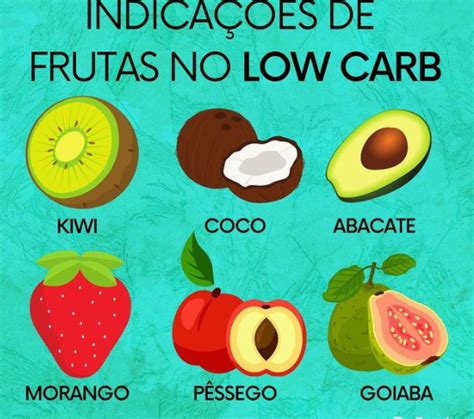 Frutas Low Carb Blog Do Dr Barakat