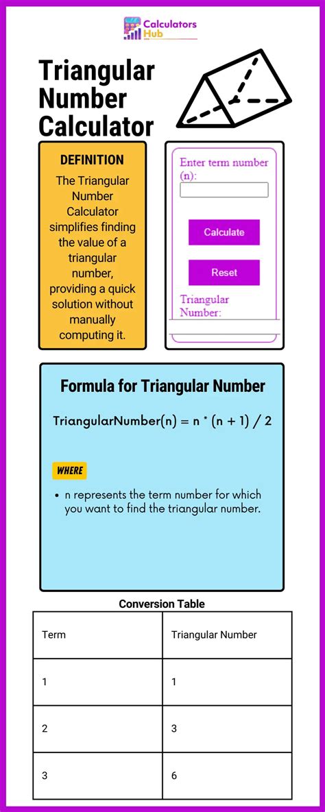 Triangular Number Calculator Online