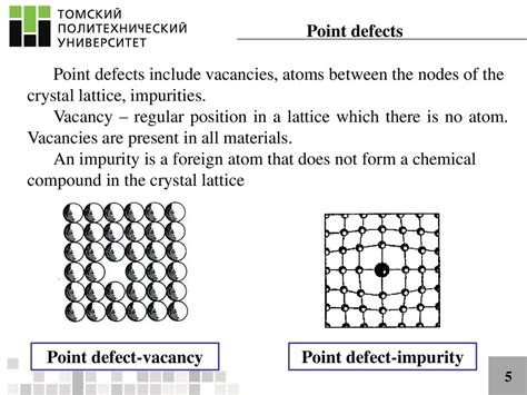 Defect In Solid Online Presentation