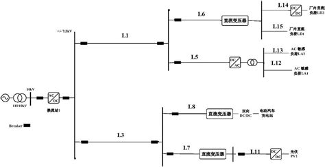 一种直流配电网经济性分析方法及系统与流程