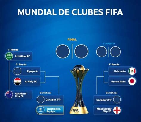 Fifa Define Ar Bia Saudita Como Sede Do Mundial De Clubes Lei Em