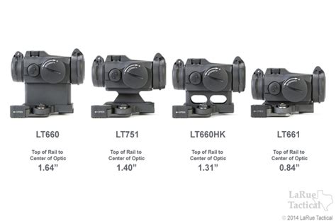 Aimpoint Pro Vs Eotech