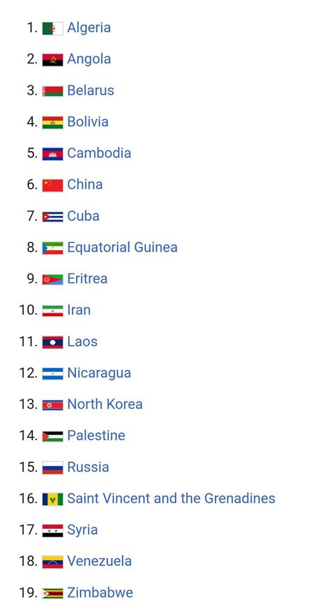 This year, 19 UN countries decided to form the “Group of Friends in ...