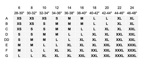 Size Guide Size Chart And Measuring Guide For Lingerie And Swimwear