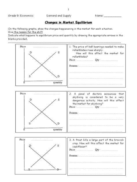 Demand and Supply Worksheet | PDF | Supply And Demand | Demand Curve