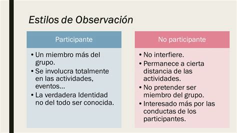 Educación y Tecnología: Métodos observacionales y narrativos de ...