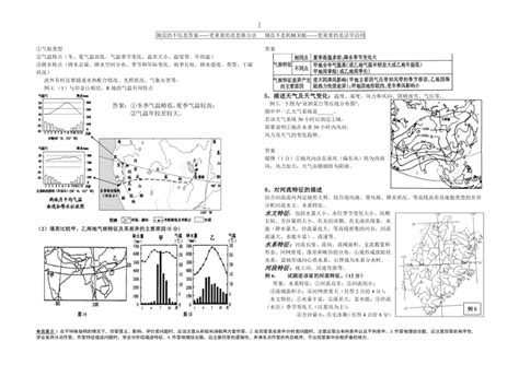 地理综合题基础答题模板 21世纪教育网