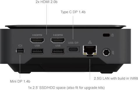 Gb Ber Hs Key Features Brix Mini Pc Barebone Gigabyte Global