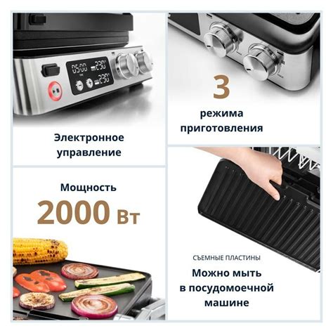 Мультигриль DeLonghi MultiGrill CGH920D купить в москве на NeAmazon