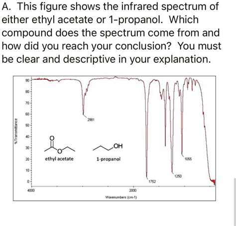 Solved A This Figure Shows The Infrared Spectrum Of Either Ethyl