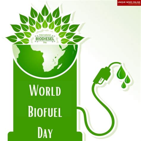 World Biofuel Day 2021 Theme Wishes Quotes Messages Poster HD