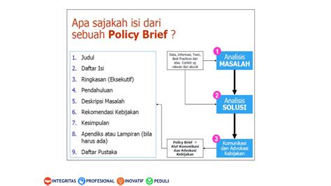 Policy Brief Yang Menarikpptx