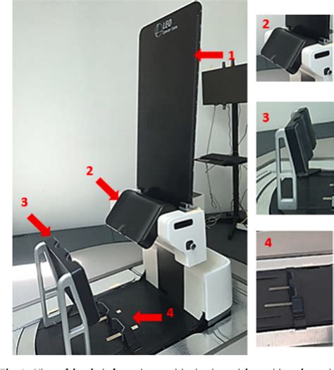 Figure 1 From Upright Patient Positioning For Pelvic Radiotherapy