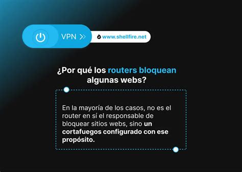 Red Wi Fi Bloquea P Gina Soluciones Y Causas Coop La Lonja