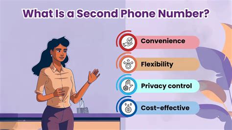 Get A Second Phone Number Boost Privacy And Productivity