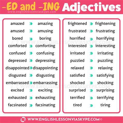 What are adjectives words - registrykda