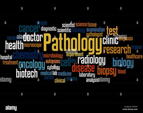 Pathology Word Cloud Concept Hi Res Stock Photography And Images Alamy