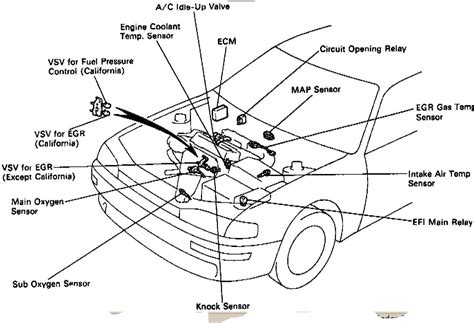 1995 Toyota Camry Engine Diagram