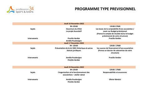 Calaméo Programme Prévisionnel Cfga