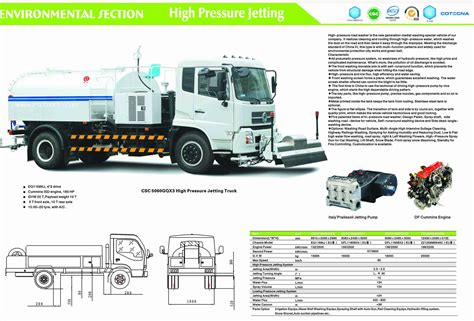 High Pressure Water Jetting Truck Knowledge CSCTRUCK LIMITED