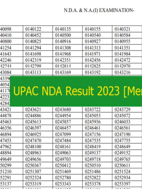 Upsc Result Nda Audre Caprice