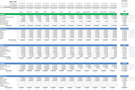 Descarga Plantillas De Excel Gratis