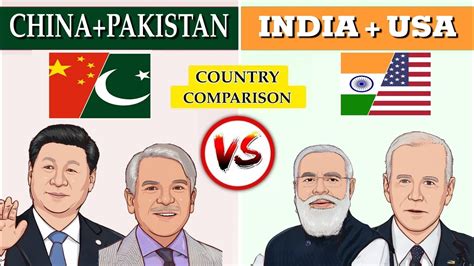 Usaindia Vs Chinapakistan Military Power Comparison 2022 Usa