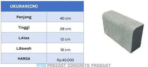 Dimensi Ukuran & Spesifikasi Jenis Kanstin Jalan Megacon - Pabrik Beton ...