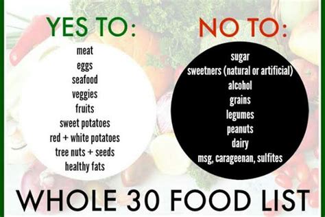 What Is Whole 30 Diet Its Pros And Cons Explained Sugar Zam