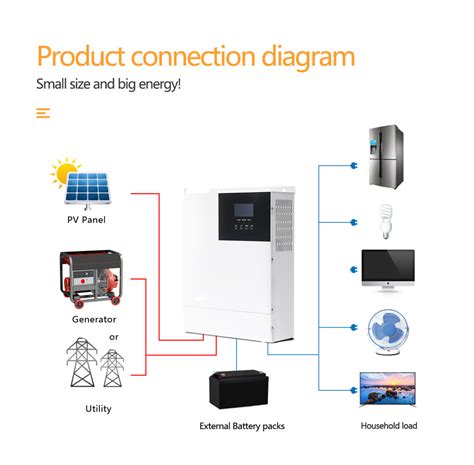 Growatt Solar Inverter Hybrid Kw Storage Solar Hybrid Inverter With