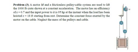 Solved Problem A Motor M And A Frictionless Pulley C