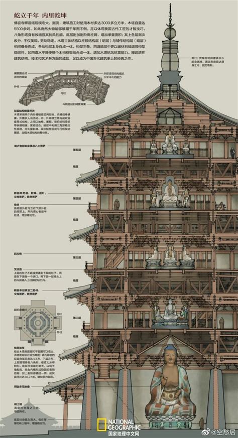 An Architectural Drawing Shows The Structure And Details Of A Building