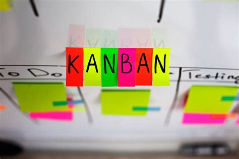 Sistema Kanban M Todo Que Pode Revolucionar A Produtividade Em