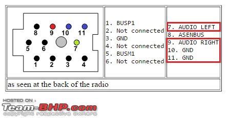 On The Pioneer IP Bus Cable Page 9 Team BHP