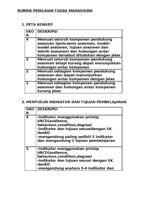 Rubrik Penilaian Reading Comprehension Imagesee